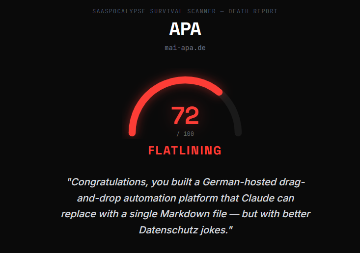 Sind wir eigentlich schon tot? Wir haben es gecheckt.